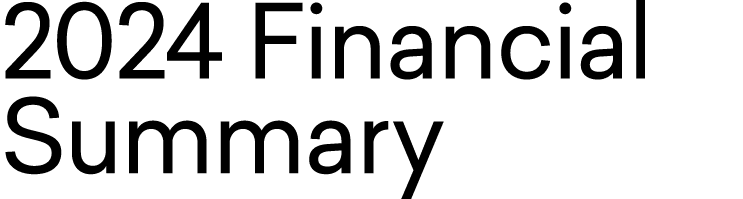 2024 Financial Summary