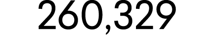 260,329