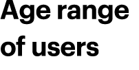 Age range of users
