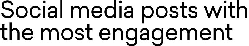 Social media posts with the most engagement