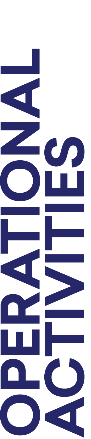 Operational Activities