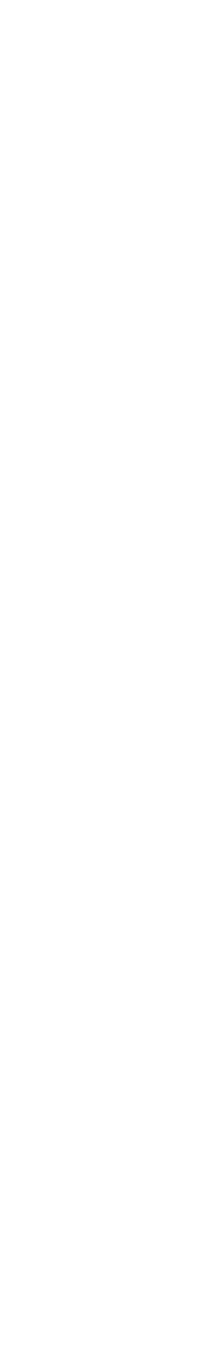 Communications – news & politics