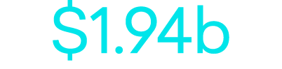 $1.94b