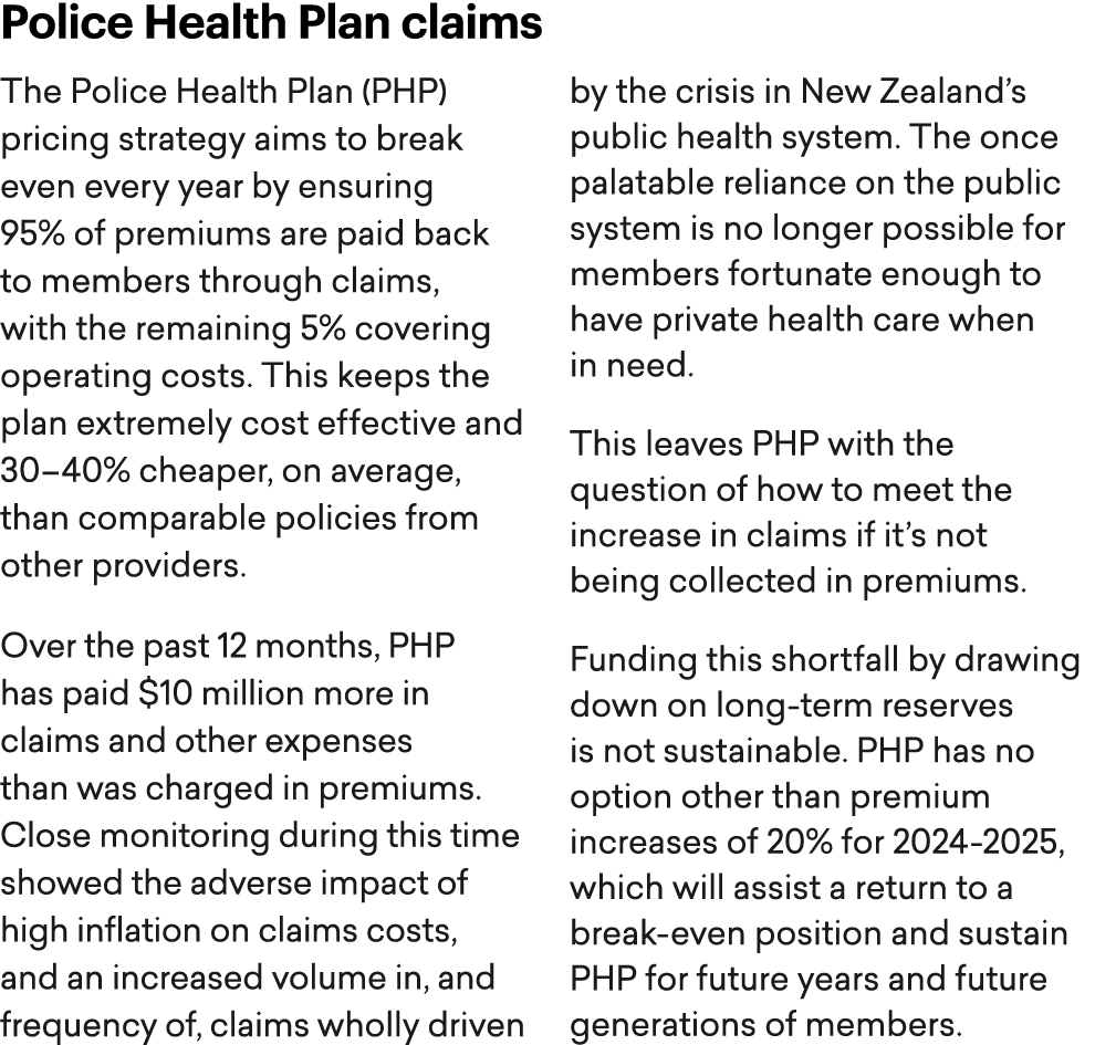 Police Health Plan claims The Police Health Plan (PHP) pricing strategy aims to break even every year by ensuring 95%...