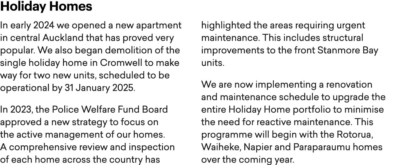 Holiday Homes In early 2024 we opened a new apartment in central Auckland that has proved very popular. We also began...