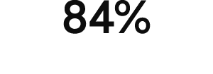 84%