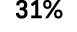 31%