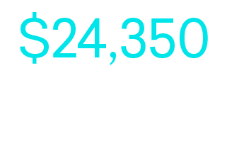 Petrol vouchers,$24,35