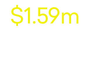 Holiday homes income,$1.59