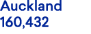 Auckland 160,432