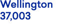 Wellington 37,003