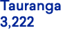 Tauranga 3,222