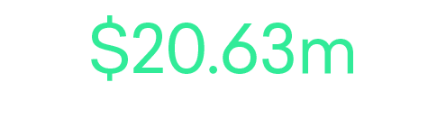 $20.63m,F&G premiums pai