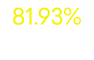 AVERAGE Occupancy RATE ,81.93