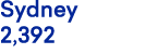 Sydney 2,392