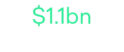 Discounted mortgages (value),$1.1b