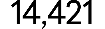 14,421 